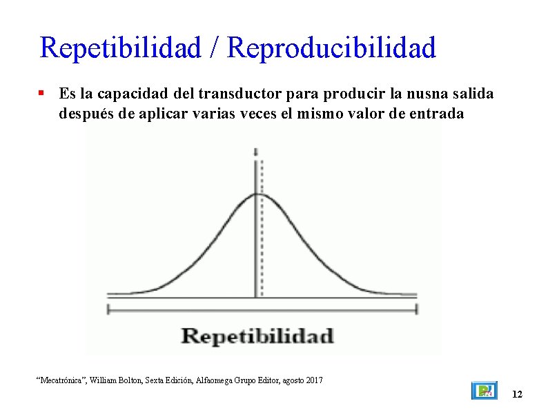 Repetibilidad / Reproducibilidad Es la capacidad del transductor para producir la nusna salida después