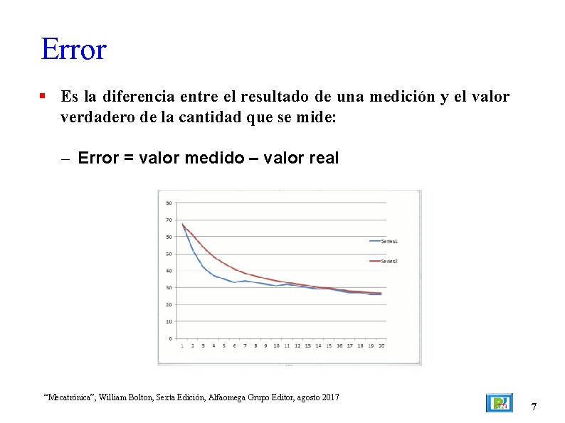 Error Es la diferencia entre el resultado de una medición y el valor verdadero