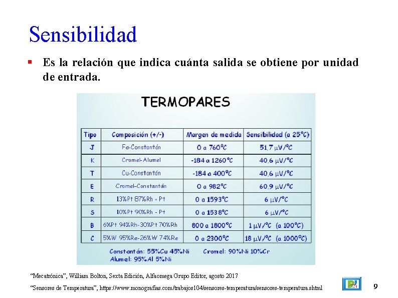 Sensibilidad Es la relación que indica cuánta salida se obtiene por unidad de entrada.