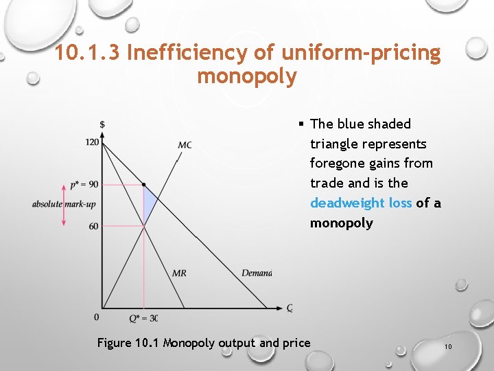 10. 1. 3 Inefficiency of uniform-pricing monopoly § The blue shaded triangle represents foregone
