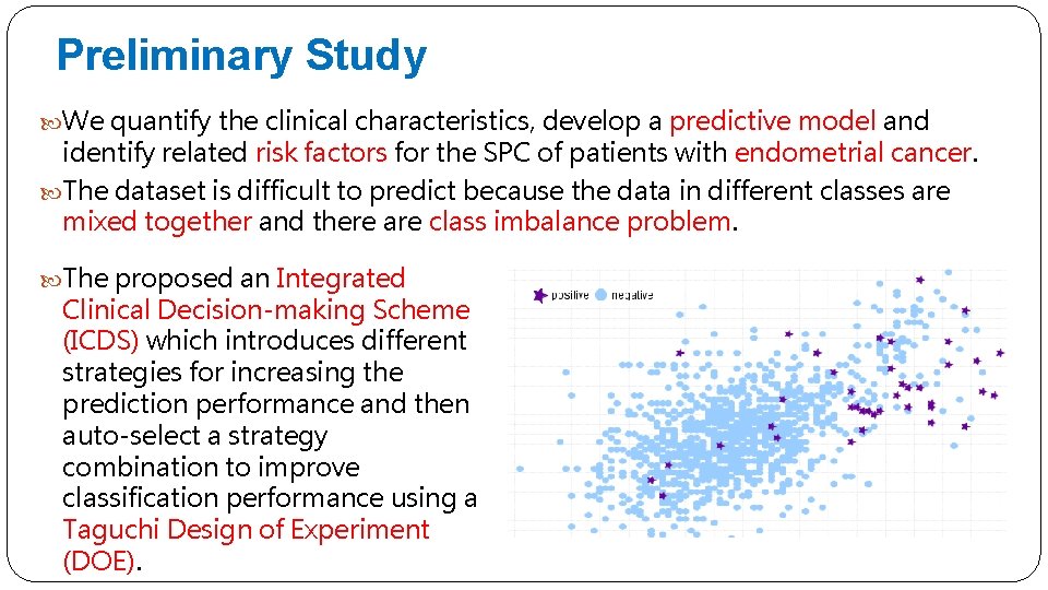 Preliminary Study We quantify the clinical characteristics, develop a predictive model and identify related