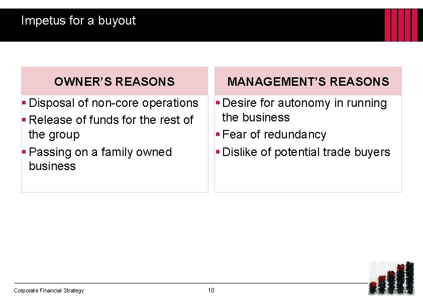 Impetus for a buyout OWNER’S REASONS MANAGEMENT’S REASONS § Disposal of non-core operations §