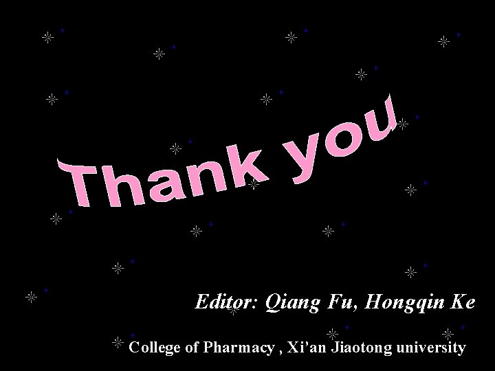 Editor: Qiang Fu, Hongqin Ke College of Pharmacy , Xi’an Jiaotong university 