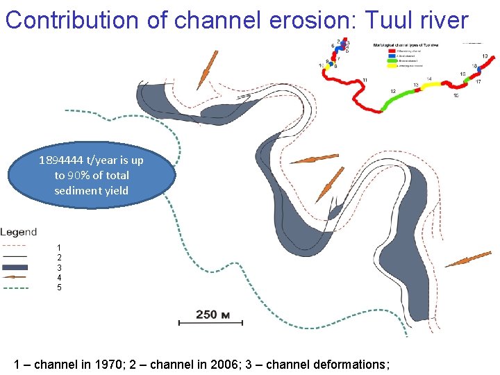 Contribution of channel erosion: Tuul river 1894444 t/year is up to 90% of total