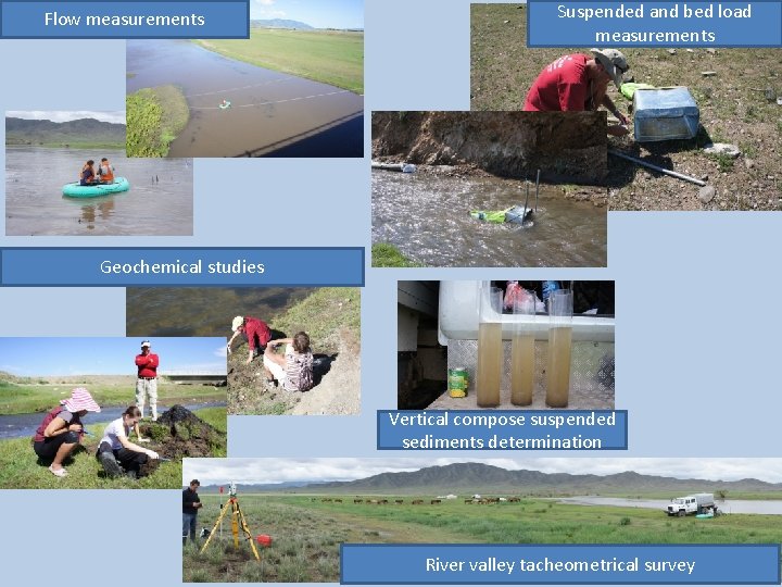 Flow measurements Suspended and bed load measurements Geochemical studies Vertical compose suspended sediments determination