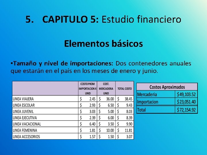 5. CAPITULO 5: Estudio financiero Elementos básicos • Tamaño y nivel de importaciones: Dos