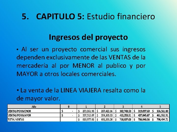 5. CAPITULO 5: Estudio financiero Ingresos del proyecto • Al ser un proyecto comercial