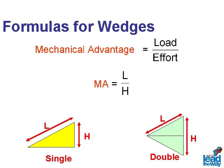 Formulas for Wedges MA = L L H Single H Double 
