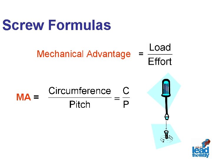 Screw Formulas MA = 
