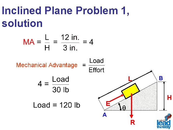 Inclined Plane Problem 1, solution L E A B H R 