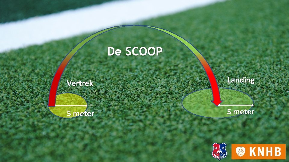 De SCOOP Vertrek Landing 5 meter 