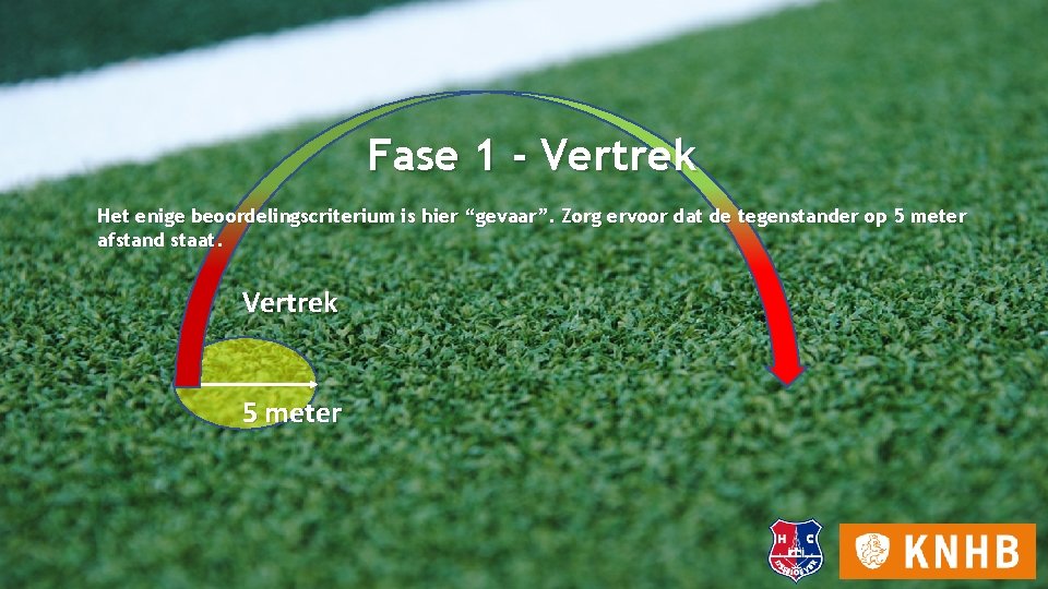 Fase 1 - Vertrek Het enige beoordelingscriterium is hier “gevaar”. Zorg ervoor dat de