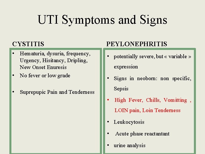 UTI Symptoms and Signs CYSTITIS PEYLONEPHRITIS • Hematuria, dysuria, frequency, Urgency, Hisitancy, Dripling, New