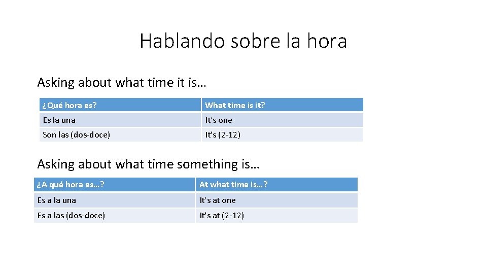 Hablando sobre la hora Asking about what time it is… ¿Qué hora es? What