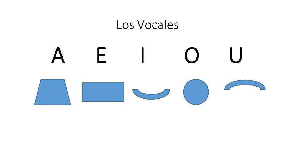 Los Vocales A E I O U 