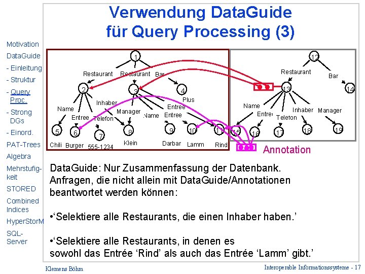 Verwendung Data. Guide für Query Processing (3) Motivation Data. Guide - Einleitung Restaurant -