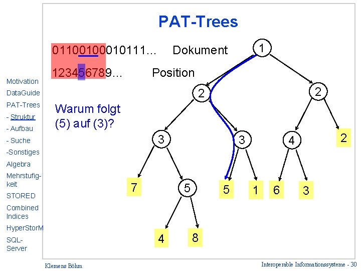 PAT-Trees 0110010111… Motivation 123456789… Position - Struktur - Aufbau 2 2 Data. Guide PAT-Trees