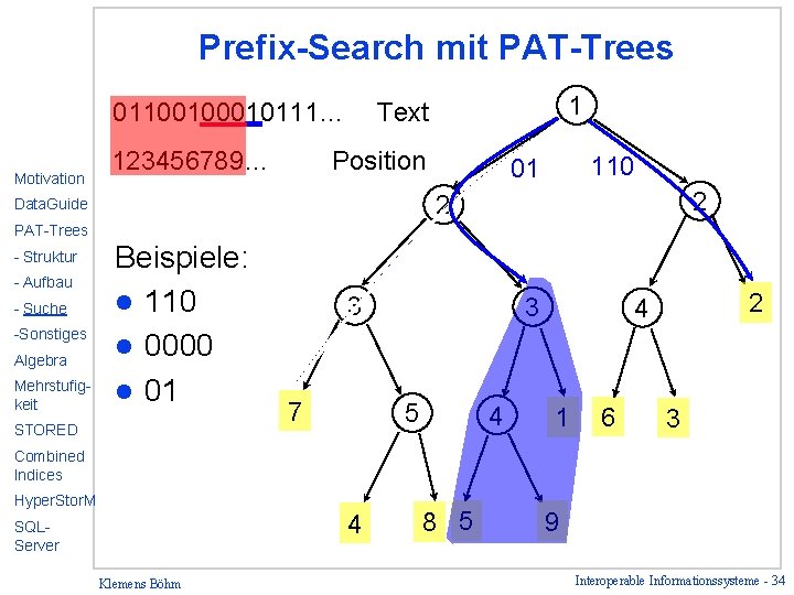 Prefix-Search mit PAT-Trees 0110010111… Motivation 123456789… 1 Text Position 2 Data. Guide 110 01