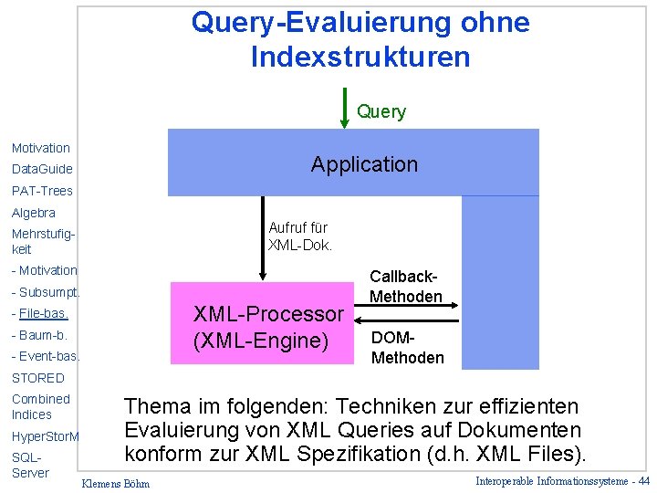 Query-Evaluierung ohne Indexstrukturen Query Motivation Application Data. Guide PAT-Trees Algebra Aufruf für XML-Dok. Mehrstufigkeit