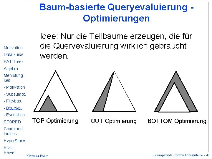 Baum-basierte Queryevaluierung Optimierungen Motivation Data. Guide PAT-Trees Idee: Nur die Teilbäume erzeugen, die für