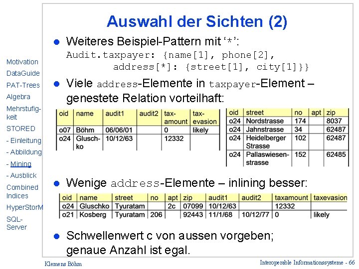 Auswahl der Sichten (2) l Audit. taxpayer: {name[1], phone[2], address[*]: {street[1], city[1]}} Motivation Data.