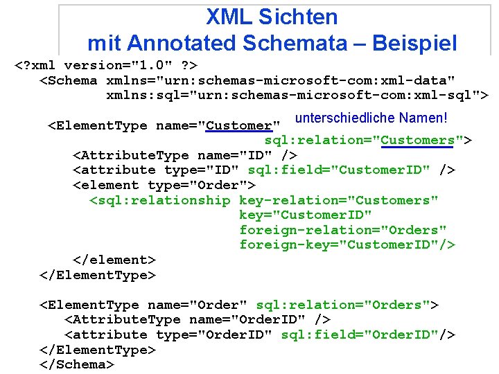 XML Sichten mit Annotated Schemata – Beispiel <? xml version="1. 0" ? > <Schema