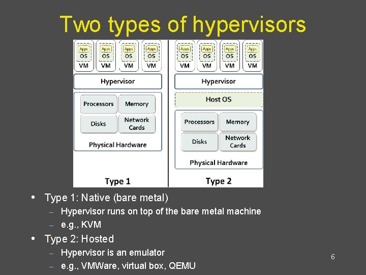 Two types of hypervisors • Type 1: Native (bare metal) Hypervisor runs on top