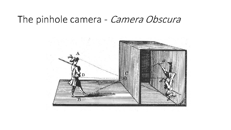 The pinhole camera - Camera Obscura 