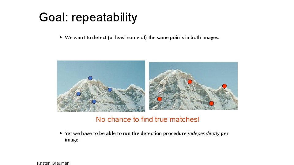 Goal: repeatability • We want to detect (at least some of) the same points