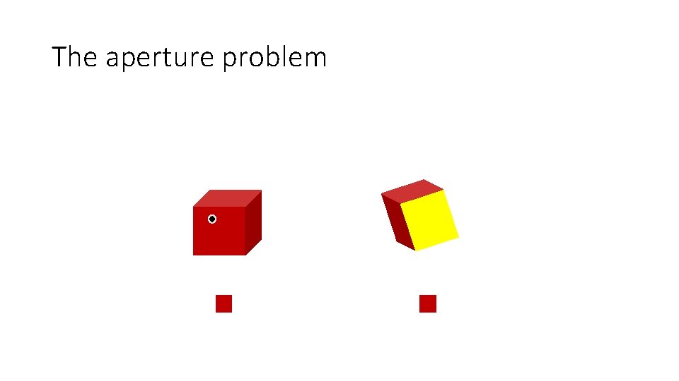 The aperture problem 