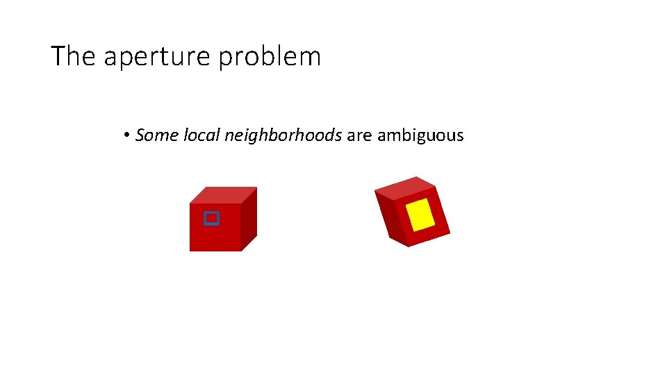 The aperture problem • Some local neighborhoods are ambiguous 