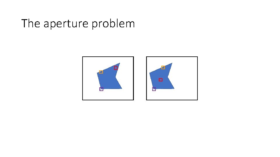 The aperture problem 