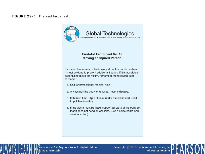 FIGURE 25– 5 First-aid fact sheet. Occupational Safety and Health, Eighth Edition David L.