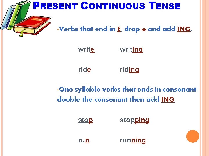 PRESENT CONTINUOUS TENSE • Verbs that end in E, drop e and add ING.