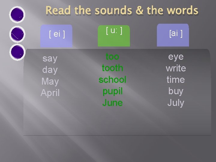 Read the sounds & the words [ ei ] say day May April [