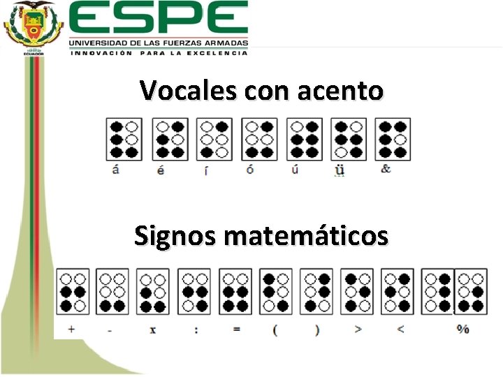 Vocales con acento Signos matemáticos 