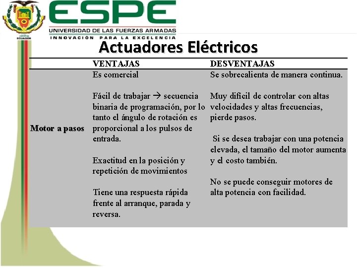 Actuadores Eléctricos VENTAJAS Es comercial Fácil de trabajar secuencia binaria de programación, por lo