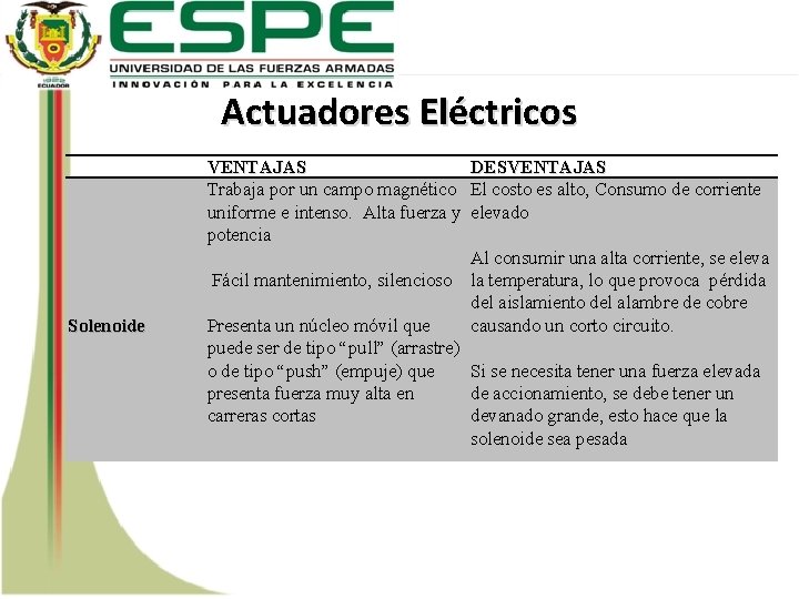 Actuadores Eléctricos Solenoide VENTAJAS DESVENTAJAS Trabaja por un campo magnético El costo es alto,