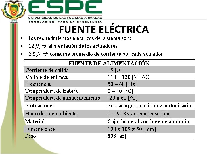  • • • FUENTE ELÉCTRICA Los requerimientos eléctricos del sistema son: 12[V] alimentación