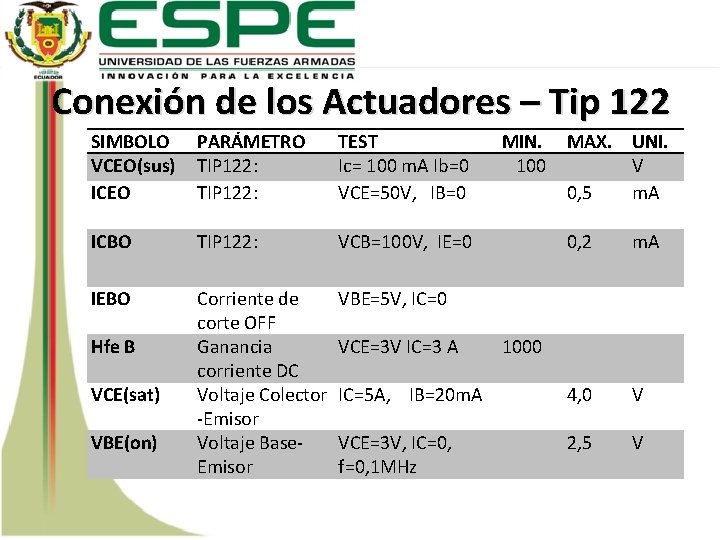 Conexión de los Actuadores – Tip 122 SIMBOLO VCEO(sus) ICEO PARÁMETRO TIP 122: TEST