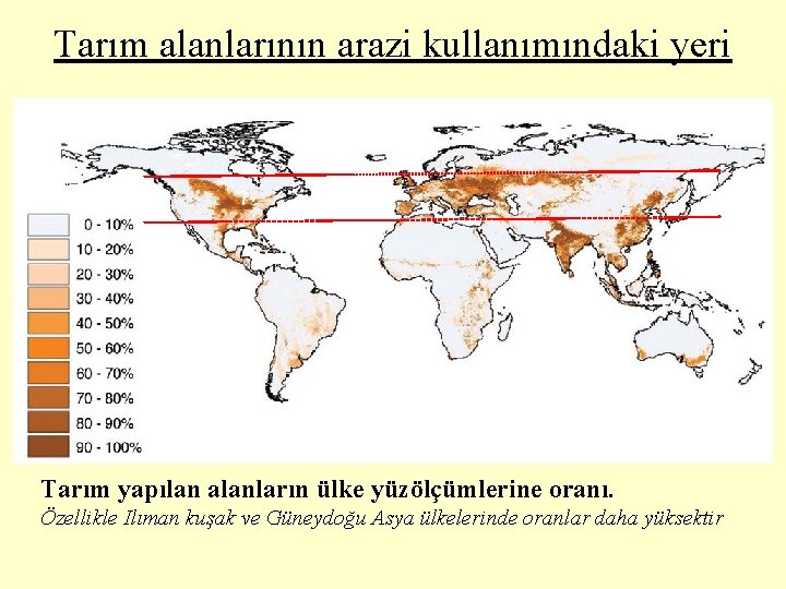 Tarım alanlarının arazi kullanımındaki yeri Tarım yapılan alanların ülke yüzölçümlerine oranı. Özellikle Ilıman kuşak