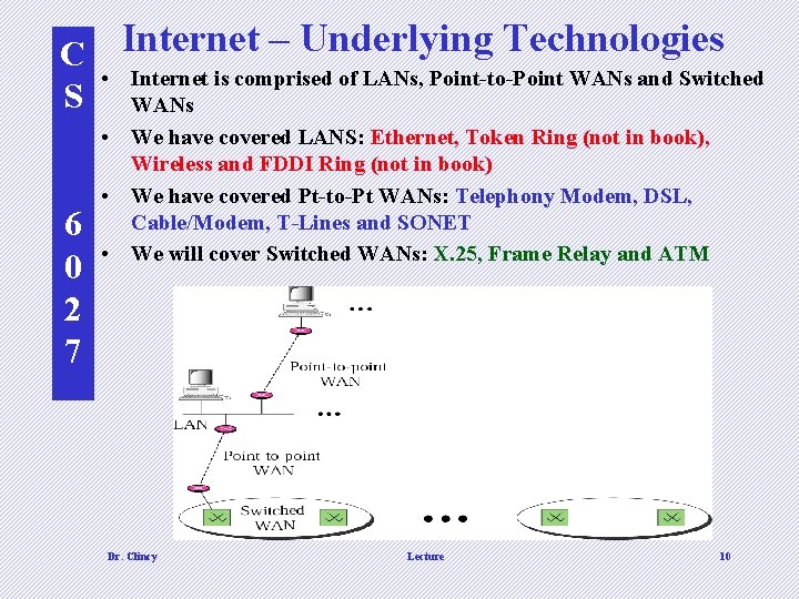 C Internet – Underlying Technologies • Internet is comprised of LANs, Point-to-Point WANs and