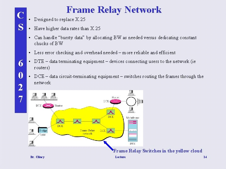 C S Frame Relay Network • Designed to replace X. 25 • Have higher