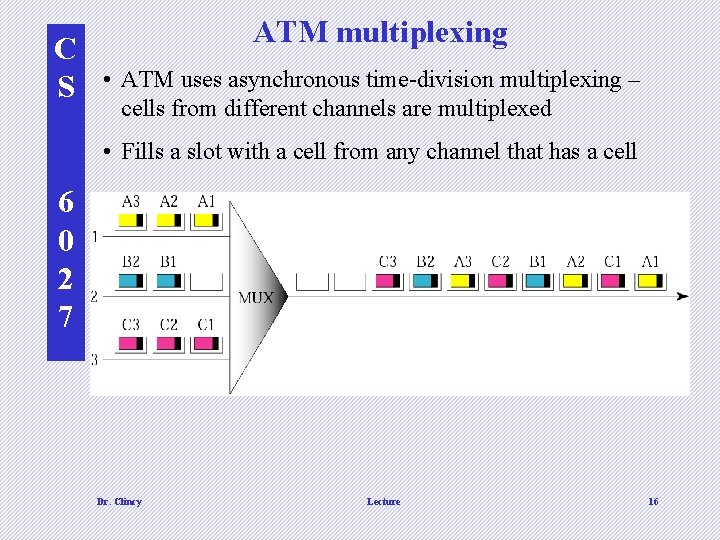 C S ATM multiplexing • ATM uses asynchronous time-division multiplexing – cells from different