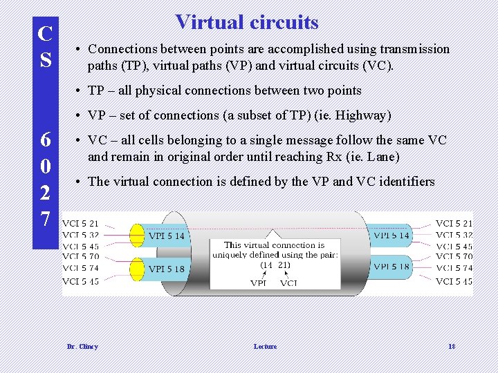 C S Virtual circuits • Connections between points are accomplished using transmission paths (TP),