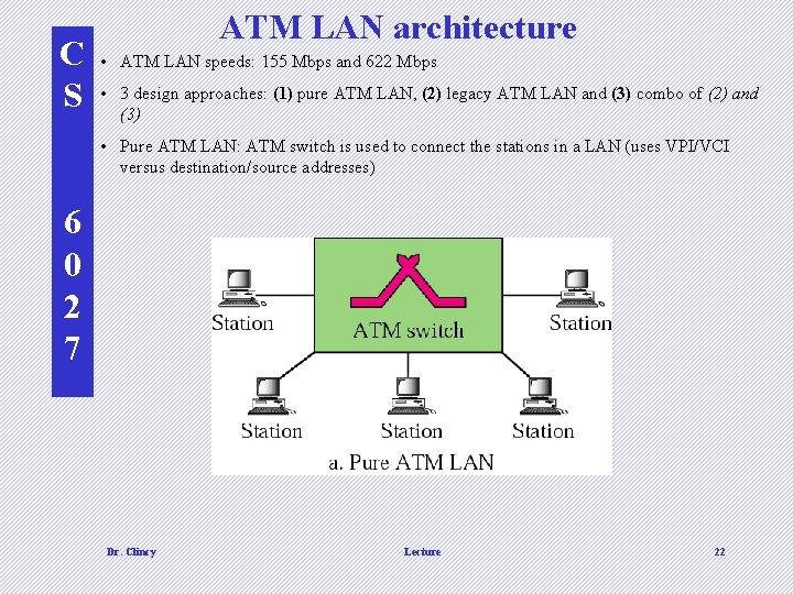 C S ATM LAN architecture • ATM LAN speeds: 155 Mbps and 622 Mbps