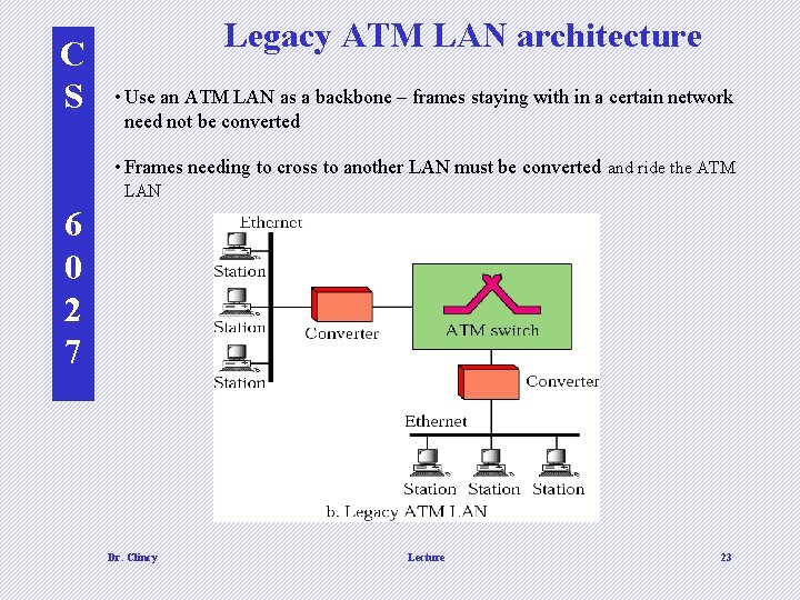 C S Legacy ATM LAN architecture • Use an ATM LAN as a backbone