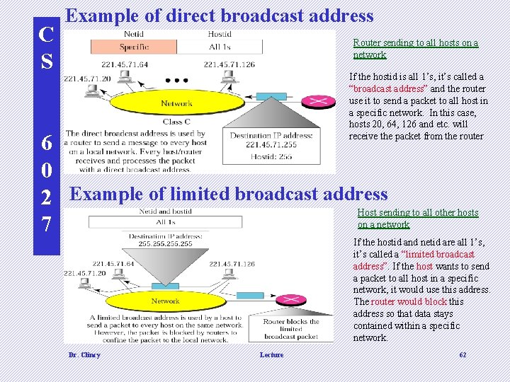 C S Example of direct broadcast address Router sending to all hosts on a