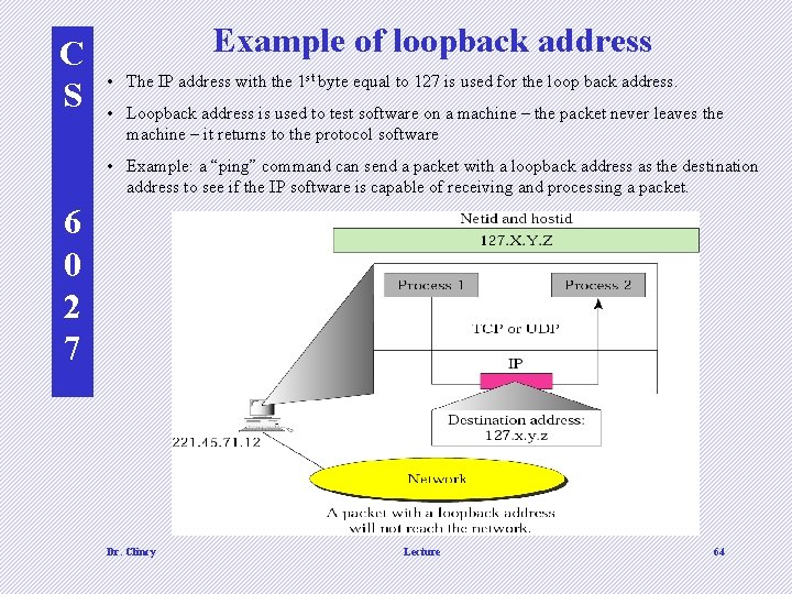 C S Example of loopback address • The IP address with the 1 st