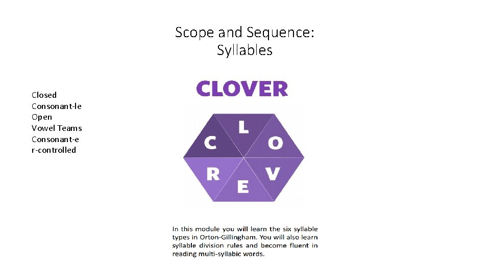 Scope and Sequence: Syllables Closed Consonant-le Open Vowel Teams Consonant-e r-controlled 
